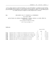 Http Eur Lex Europa Eu Legal Content Fr Txt Pdf Uri Celex 02009r0152 20170524 From En