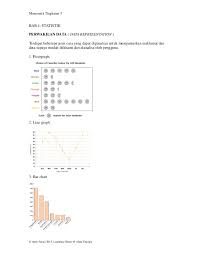 Buku teks matematik tingkatan 4 kbsm pdf. Bab 4 Statistik Ii