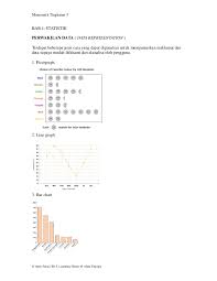 Statistik maʼlumotlar deganda muayyan (miqdoriy). Bab 4 Statistik Ii