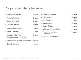 business plan outline sample kleo bergdorfbib co headings