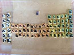 Miniature Periodic Table Sugar Cookies Apologia Chemistry Sugar Cookies Miniatures