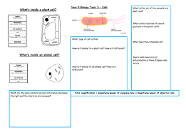 Perfect for ks3 or as a recap for students who need more support at ks4. Gcse Ks3 Biology Revision Cells Inheritance Health Plants Teaching Resources
