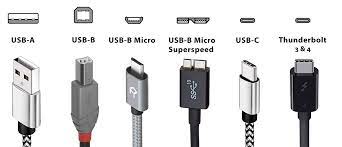 Universal serial bus (usb) is an industry standard that establishes specifications for cables and connectors and protocols for connection, communication and power supply (interfacing). Usb Speeds Types And Features Explained