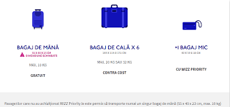 Cei fără îmbarcare prioritară vor putea aduce cu ei un singur bagaj de mână cu dimensiuni: Wizz Air Schimba Politica De Bagaje Urmand Modelul Ryanair Calatorul Multumit