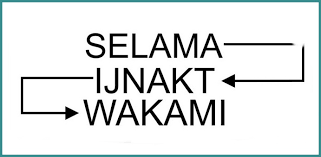 Gambar titik kecil ditengah kotak : Sandi Kotak 1 2 Dan 3 Pengertian Jenis Contoh Gambar