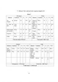 Pentru ca donarea de sânge să fie eficientă pentru pacient, acesta trebuie să prezinte compatibilitate între grupa sangvină a donatorului și cea a primitorului. Referat Grupa Sanguina Ab4 369476 Graduo