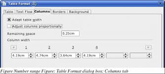The style attribute specifies an inline style for an element. Openoffice Writer Resizing Rows And Columns