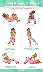 Pin On Pregnancy Tips