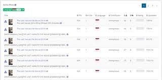 We did not find results for: 10 Situs Download Subtitle Anime Indonesia Terlengkap 2020 Pingkoweb Com