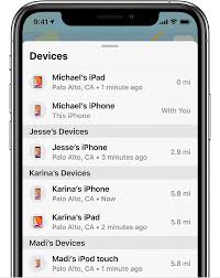 What Is Family Sharing Apple Support