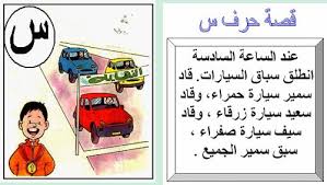 الحروف الابجدية وقصصهم منتديات بنت النيل النسائية arabic kids arabic alphabet for kids interactive writing