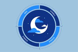 Elevate your sleep experience with an adjustable base for the most comfortable sleep ever. Sleep Calculator What S The Best Time To Go To Sleep Amerisleep