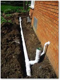 Pin On Drainage