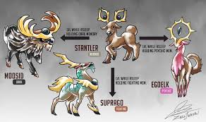 2 stantler normal moosid pokemon fake pokemon