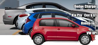 Once again, it was redesigned entirely and was now a hatchback. A To Scale Comparison Image Of A Dodge Charger With The Three Most Popular Car Sizes In Europe Full Size Hatchback Supermini City Car