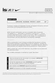 Nike is listed in the world's largest and most authoritative dictionary database of abbreviations and acronyms the free dictionary Graph Blouse Cerebrum Carter Jadranka Marina Kremik Brod Nike Dufour E Onelovedmama Com