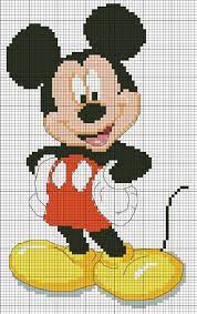 Marina De Adli Kullanicinin Kanaviceler Panosundaki Pin Miki Fare Disney Stitch Olculu Kanaviceler