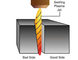 More process knowledge, better robotic plasma cutting