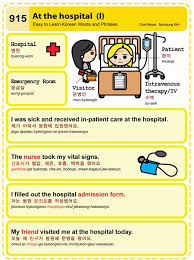 Easy To Learn Korean 915 At The Hospital Part One Learn Korean Korean Words Learning Learn Korea