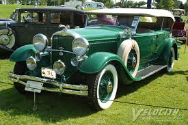 Image result for Ascot Maroon 1931 Lincoln
