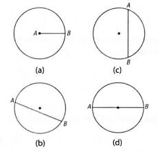 Sebuah kelas memiliki total siswa sebanya 42 siswa yang di. Soal Ulangan Matematika Kelas 6 Keliling Dan Luas Lingkaran Sekolahdasar Net