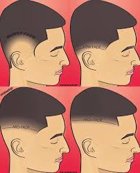 Cool and classy without looking like you're trying too hard. How To Ask For A Fade Haircut The Vogue Trends