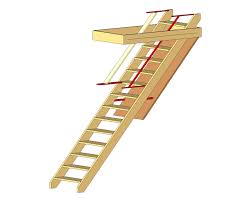 If, in any case, the step of the among all the best attic stairs, this one has a unique collapsible design. Arcat Inc Bim Access Stairs Arcat