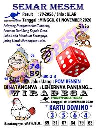 Syair Sydney 01 November 2020 Bah