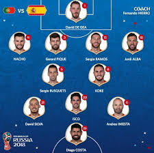 Bồ đào nha đã gặp rất nhiều khó khăn trước hungary ở trận ra quân tại vòng chung kết euro 2021. Gregoirelambadarios