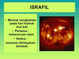 Bismillah was shalatu was salamu 'ala rasulillah, wa ba'du malaikat mikail bertugas mengatur hujan dan pepohonan. Pel 13 Unit 2 Tugas Tugas Malaikat
