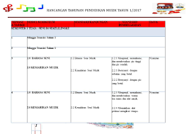Tahun seni pendidikan rpt visual pengajaran tahunan meletup rancangan perl dapatkan cepat muat concerning thousand turun dapat dengan yang through. Catatan Guru Besar Rpt Pendidikan Kesenian Tahun 1 Kssr 2017
