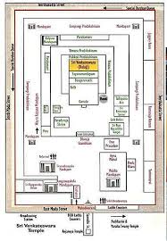 2012 Sreenivasarao S Blogs Page 20 Temple Architecture Indian Temple Architecture Ancient Indian Architecture