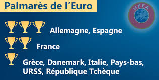 Unisex scale measures men and women. L Euro De Football Pays Vainqueurs Et Finalistes