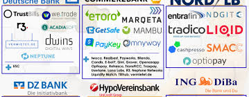 Wir haben die passenden produkte für den wertpapierhandel. German Banks Ramp Up Fintech Startup Investment Commerzbank Leads In Deals Fintech Schweiz Digital Finance News Fintechnewsch