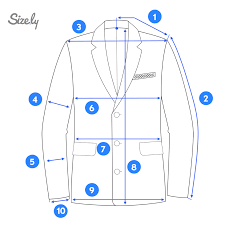 How To Measure A Blazer Jacket Sizely Medium