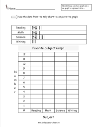 Display the data collected in a column graph. Reading A Bar Graph Worksheet Template Library