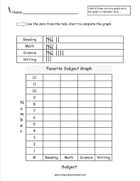 Want to help support the site and remove the ads? Reading A Bar Graph Worksheet Template Library