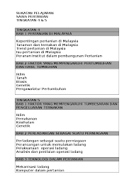Contoh yang dapat dilihat adalah di cameron highlands. Sukatan Pelajaran Sains Pertanian Tingkatan 4 5 2015 Yldif Luz Academia Edu