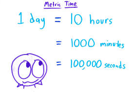 The hours calculator calculates the duration between two dates in hours and minutes. Metric Time Math With Bad Drawings