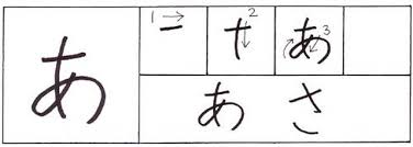 Pin On How To Write Hiragana