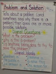 26 Best Problem Solution Anchor Charts Info Images Anchor