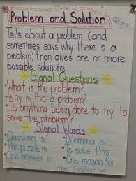 26 best problem solution anchor charts info images anchor