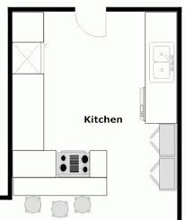 A unified design aesthetic is created throughout this petite modern home, above) thanks to the open floor plan. Pin On Kitchen And Cooking