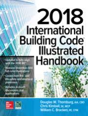 Work governed by the residential code. 2018 International Building Code Illustrated Handbook Mcgraw Hill Education Access Engineering