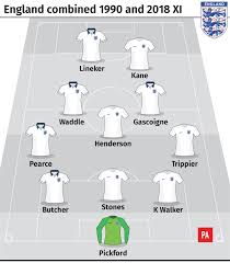 Minute einen freistoß verursacht hatte, trat brehme zum schuss an. England 1990 V England 2018 Who Makes The Combined Xi Shropshire Star