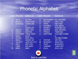 By using ipa you can know exactly how to pronounce a certain word in english. Ppt Air Cadet Radio Training Powerpoint Presentation Free Download Id 5529889