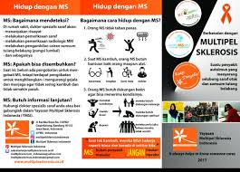 Multiplesclerosis Ms Adalah Penyakit Autoimun Yang Menyerang Sistem Saraf Pusat Terutama Otak Saraf Tul Penyakit Autoimun Sistem Saraf Sistem Saraf Pusat