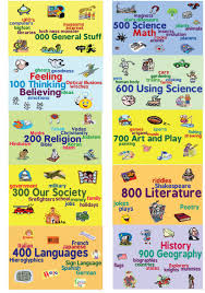 Easy Dewey Chart For Kids Great For Primary Libraries
