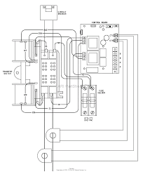 Integrated transfer switches for reliable power transitions. Generac Generator Transfer Switch Wiring Diagram Lamar 7 Way Trailer Plug Wiring Diagram Bonek Cukk Jeanjaures37 Fr