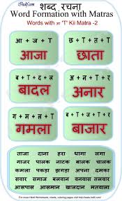 It is used to represent the sounds of speech in written form. Hindi Words With à¤† Ki Matra Hindi Worksheets Learn Hindi Hindi Words
